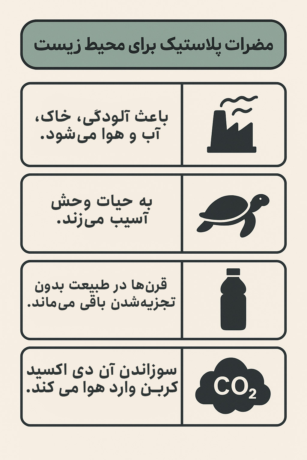 مضرات پلاستیک برای محیط زیست